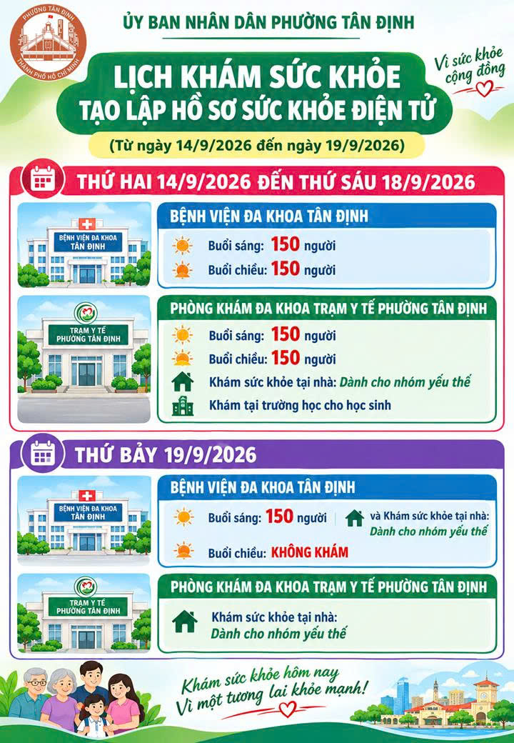 Lịch khám sức khỏe tạo lập Hồ sơ sức khỏe điện tử – Phường Tân Định (từ 14/9 đến 19/9/2026)